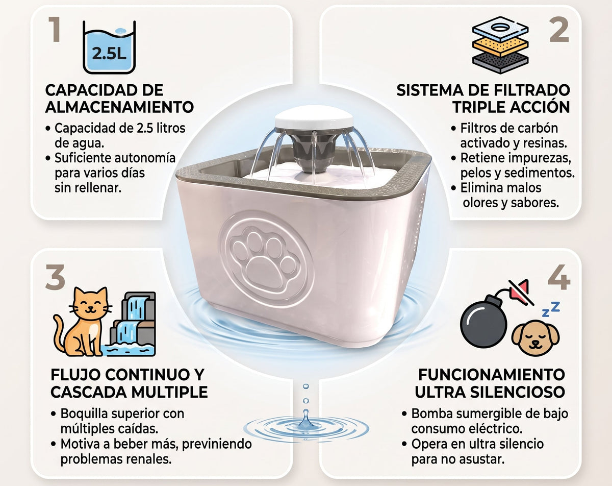 FUENTE UDINE 2LT